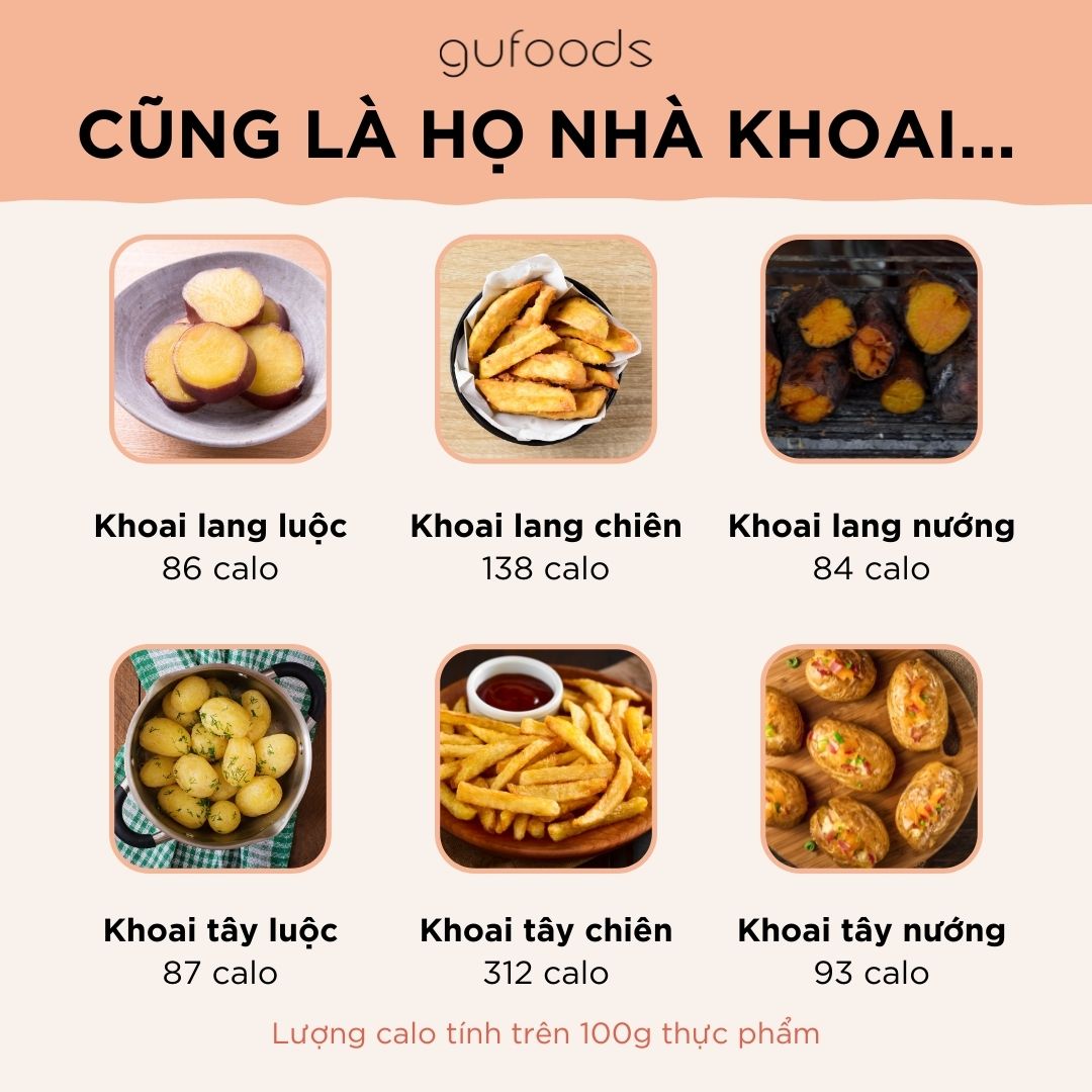 Calories các món ăn từ khoai
