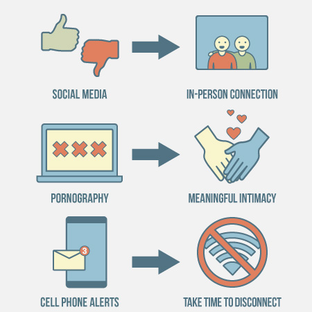 Cai nghiện Dopamine