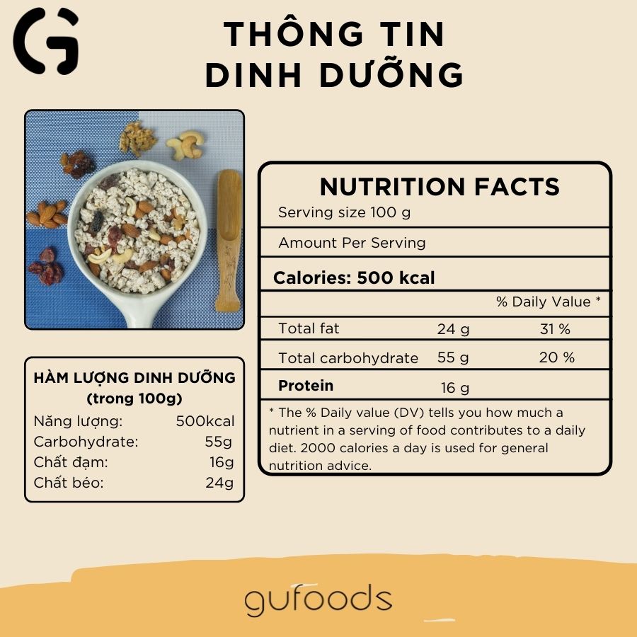 Granola hạt dinh dưỡng mix gạo lứt ăn kiêng GUfoods