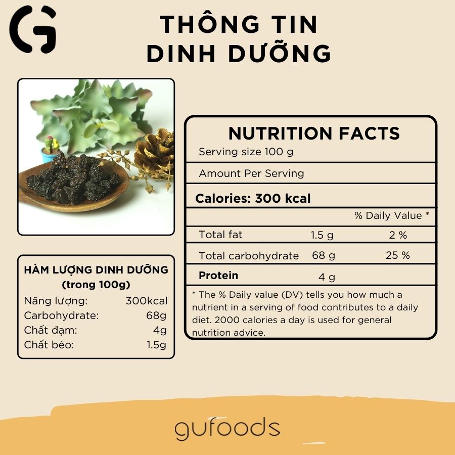 Nho khô không đường GUfoods