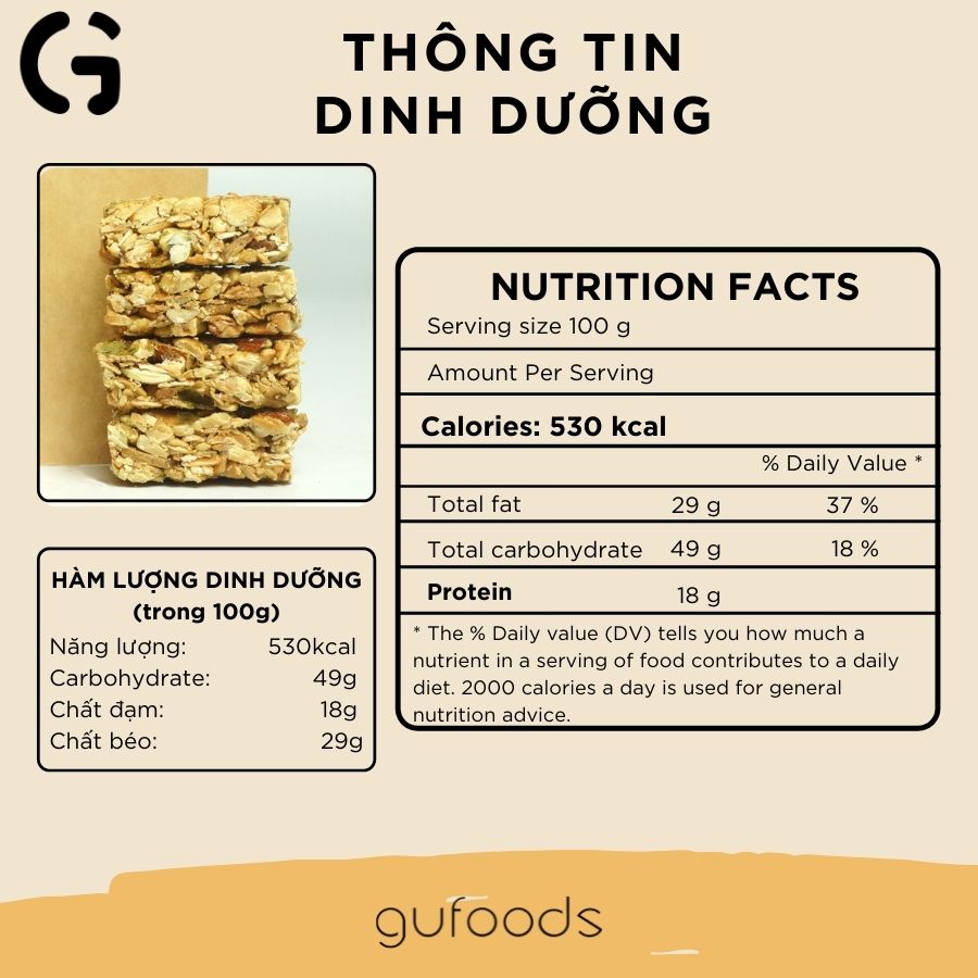 Thanh granola ngũ cốc yến mạch GUfoods