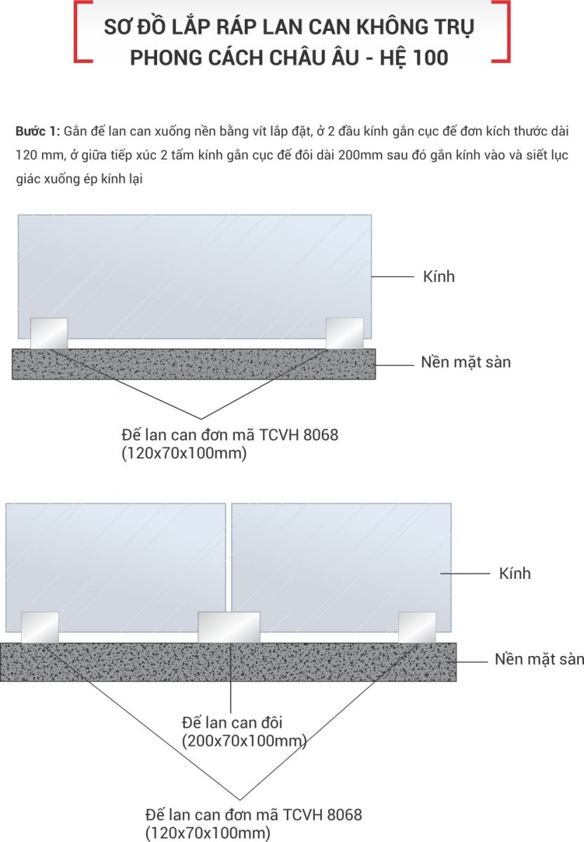 Hoàng Phát Đạt - Chuyên nhập khẩu và phân phối thanh nhôm cao cấp MAXPRO