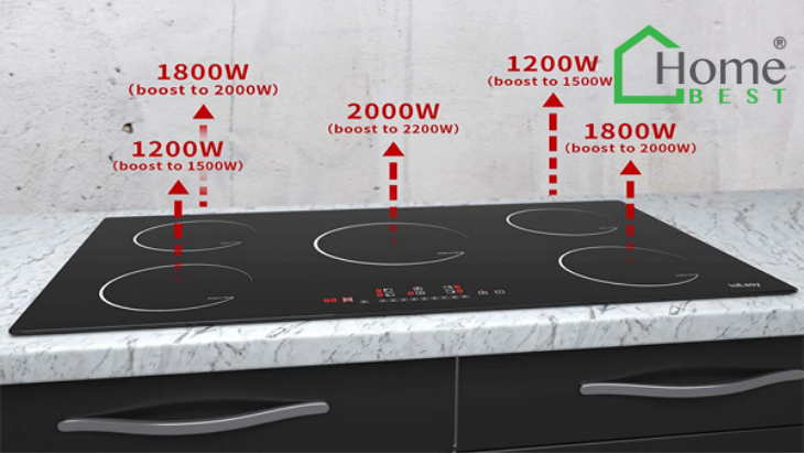 Bí quyết giúp cho việc chọn lựa bếp từ trở nên dễ dàng