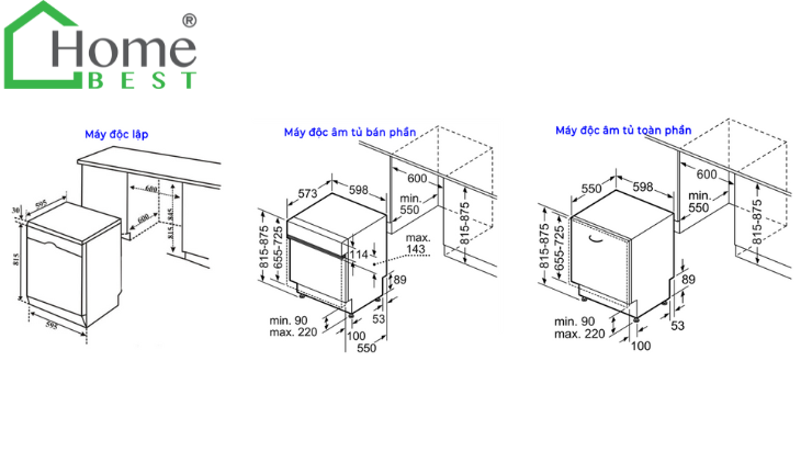 Kich thuoc may rua chen 4
