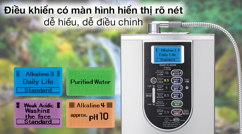 Điếu khiển có màn hình hiển thị rõ nét dễ hiểu, dễ điều chỉnh