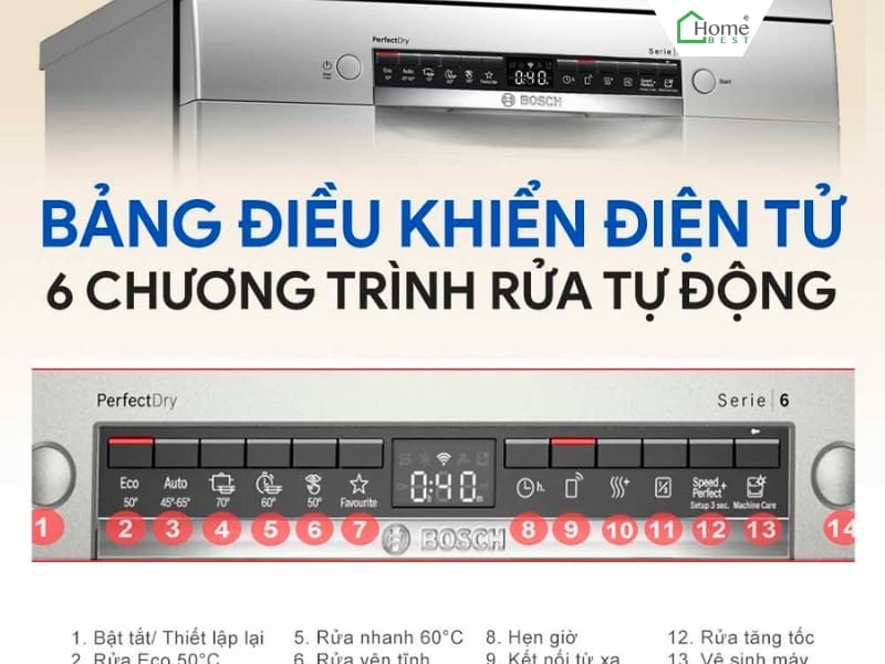 Lưu ý cách sử dụng máy rửa bát Bosch để tránh lỗi E01