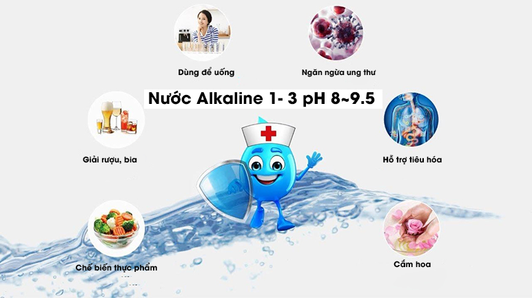 Cung cấp 7 loại nước đáp ứng nhu cầu sử dụng hằng ngày gồm 4 mức kiềm, tinh khiết, 2 mức axit nhẹ