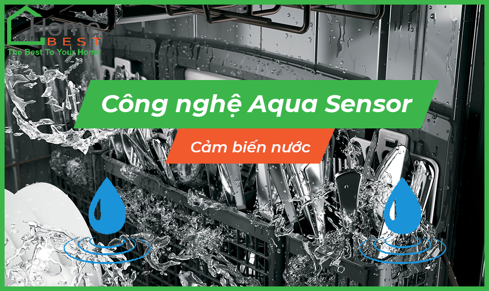 Công nghệ Aqua sensor