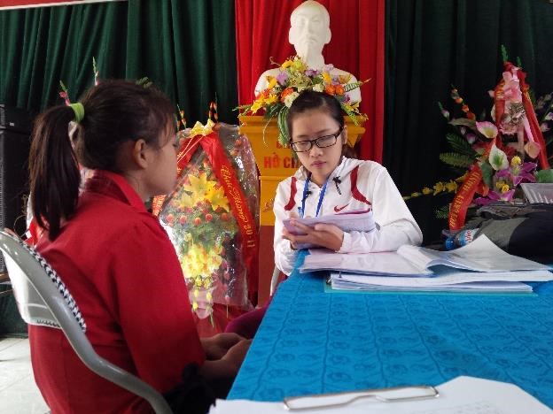 Điều tra quốc gia về sức khỏe sinh sản & sức khỏe tình dục của thanh thiếu niên Việt Nam độ tuổi 10-24