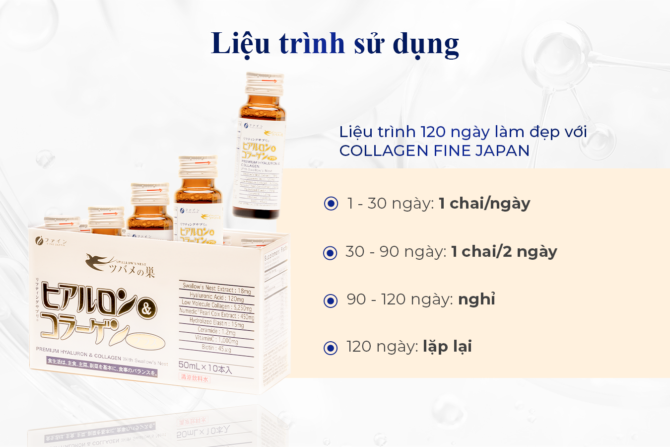 Liệu trình sử dụng collagen Yến