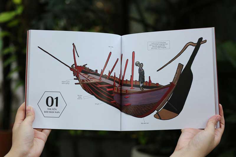 ảnh chụp hình minh họa sách kì công diệu nghệ