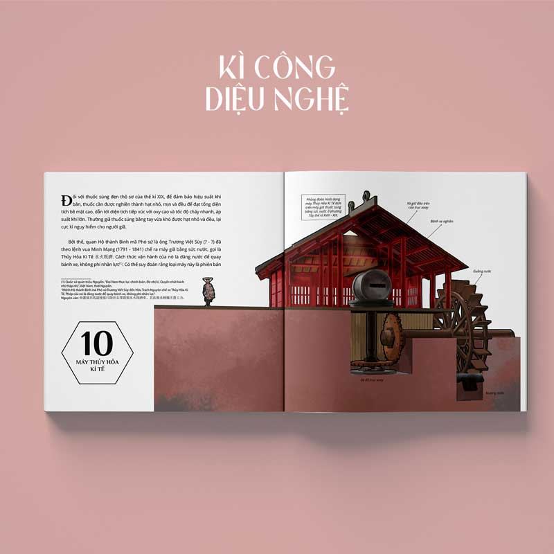 Những công nghệ đặc sắc được giới thiệu trong sách kì công diệu nghệ