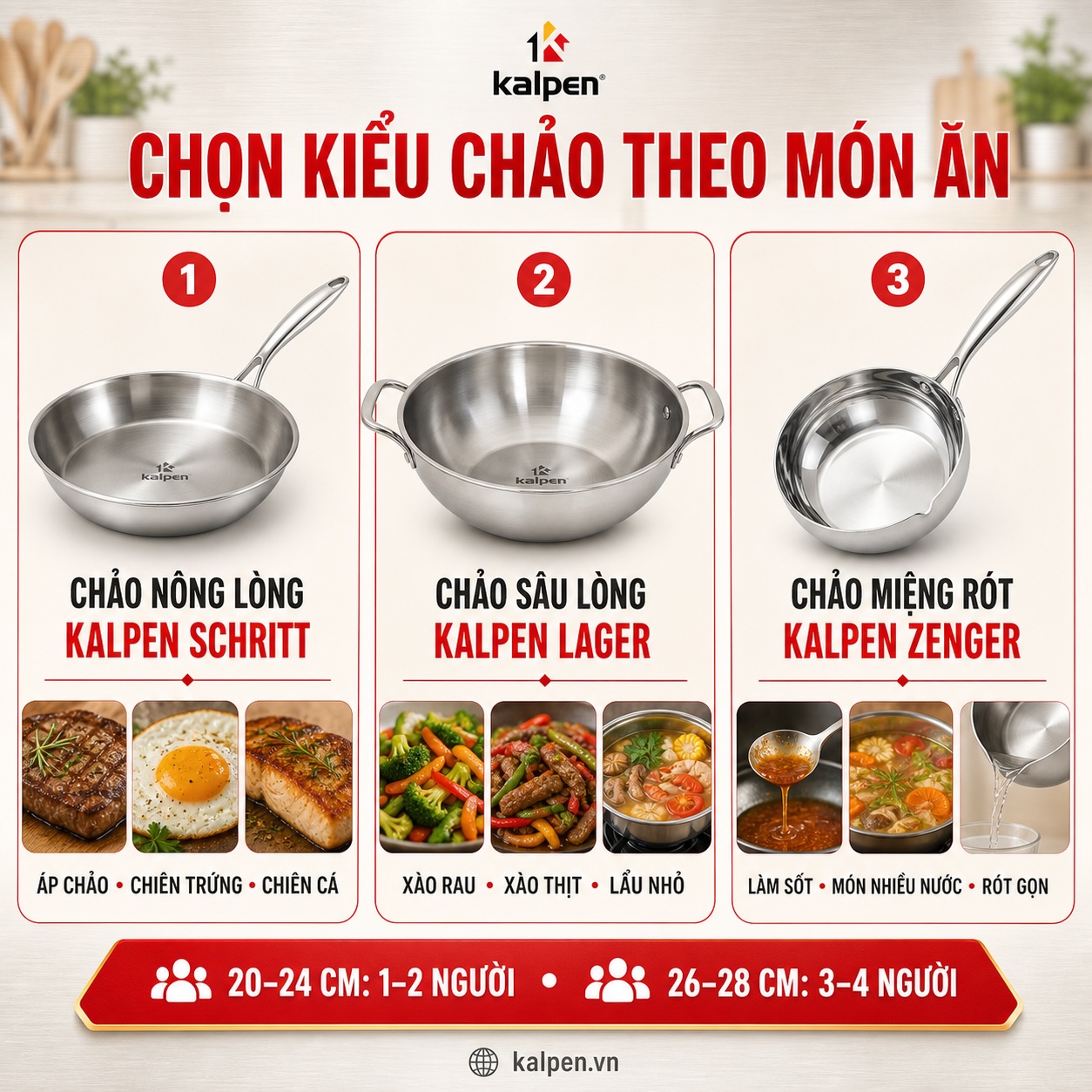 Chọn kiểu dáng và kích thước chảo inox theo món ăn thường nấu