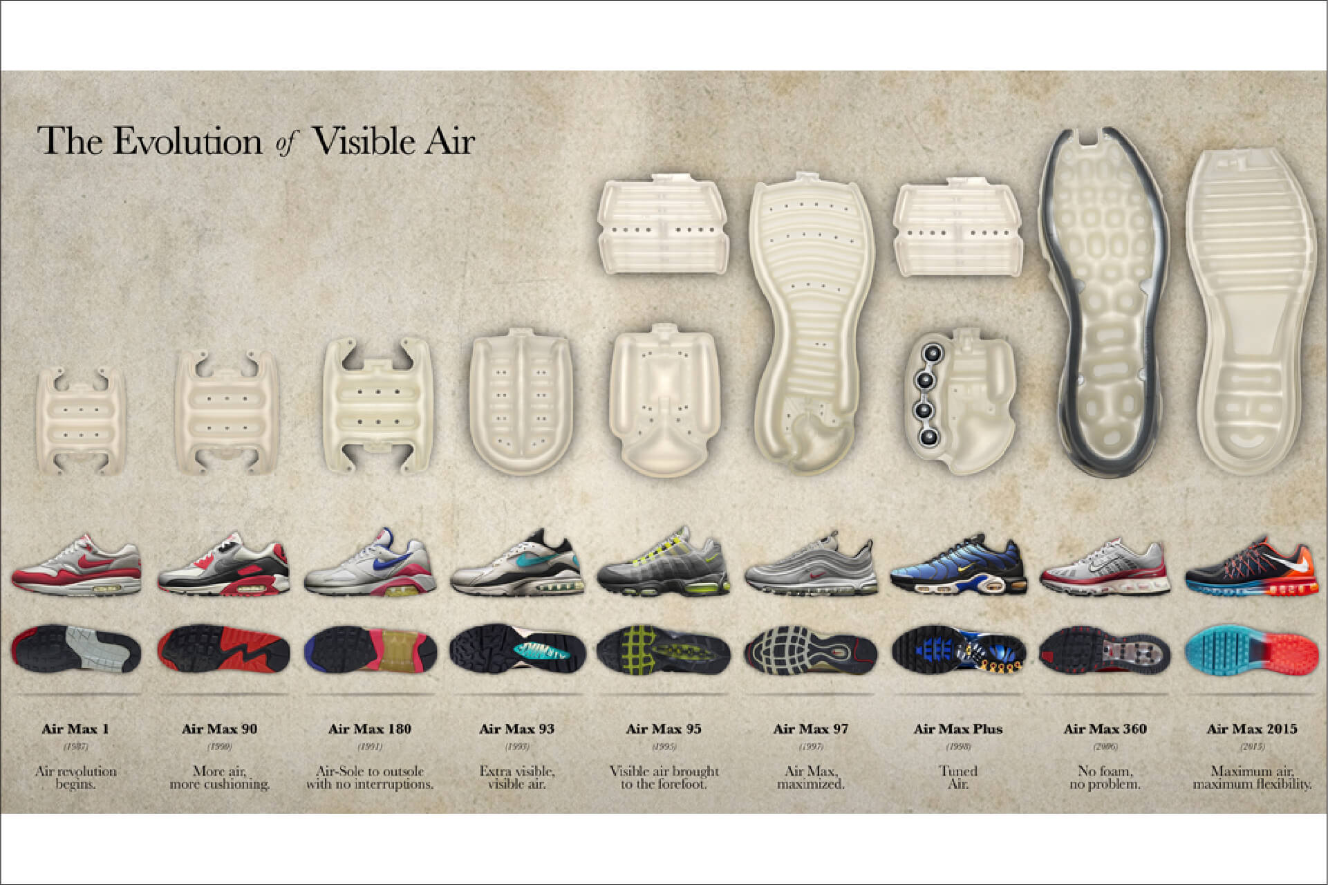 giay-nike-chinh-hang-japanorderstore