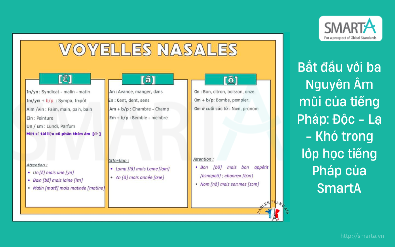 Tổng thời gian khóa học là 35 buổi. Mỗi buổi học kéo dài 2h