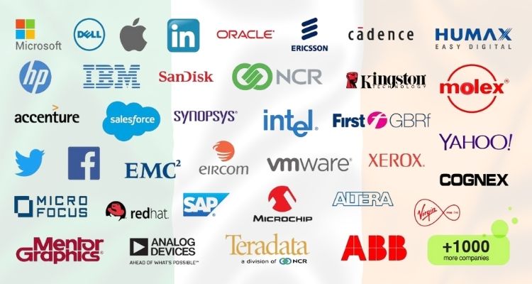 Technological University Dublin có mối liên kết chặt chẽ với doanh nghiệp
