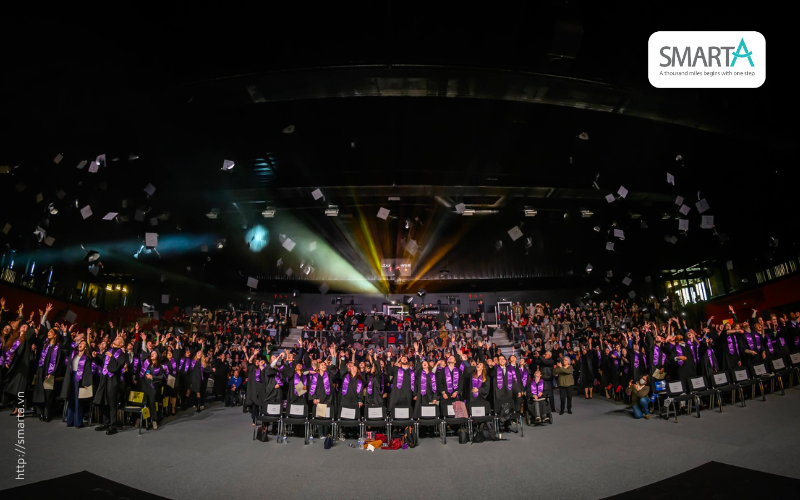 Điều kiện tuyển sinh MSc International Finance - NEOMA Bs