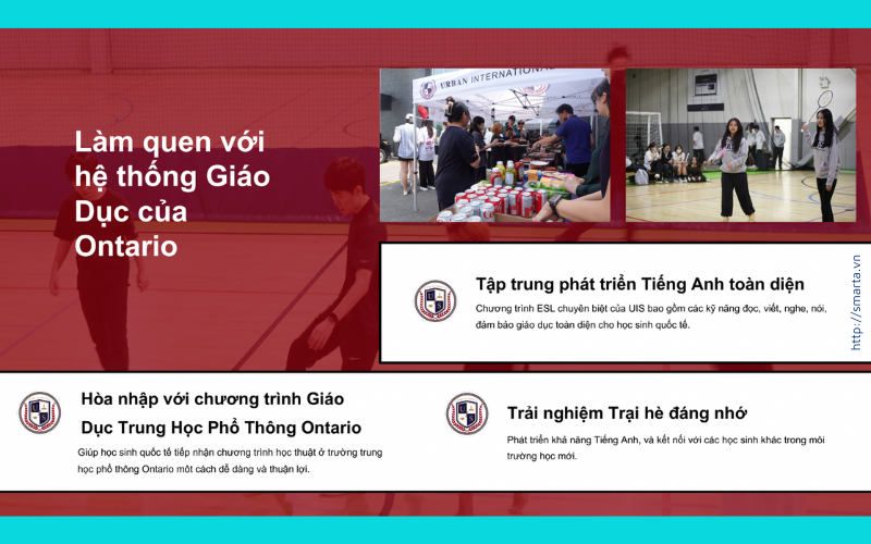 Làm quen với hệ thống giáo dục của Ontario