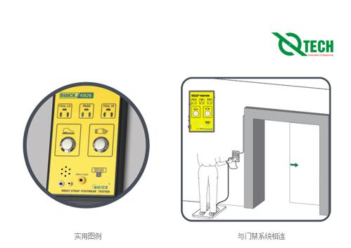 Máy đo điện trở cổ tay cổ chân QUICK 492E