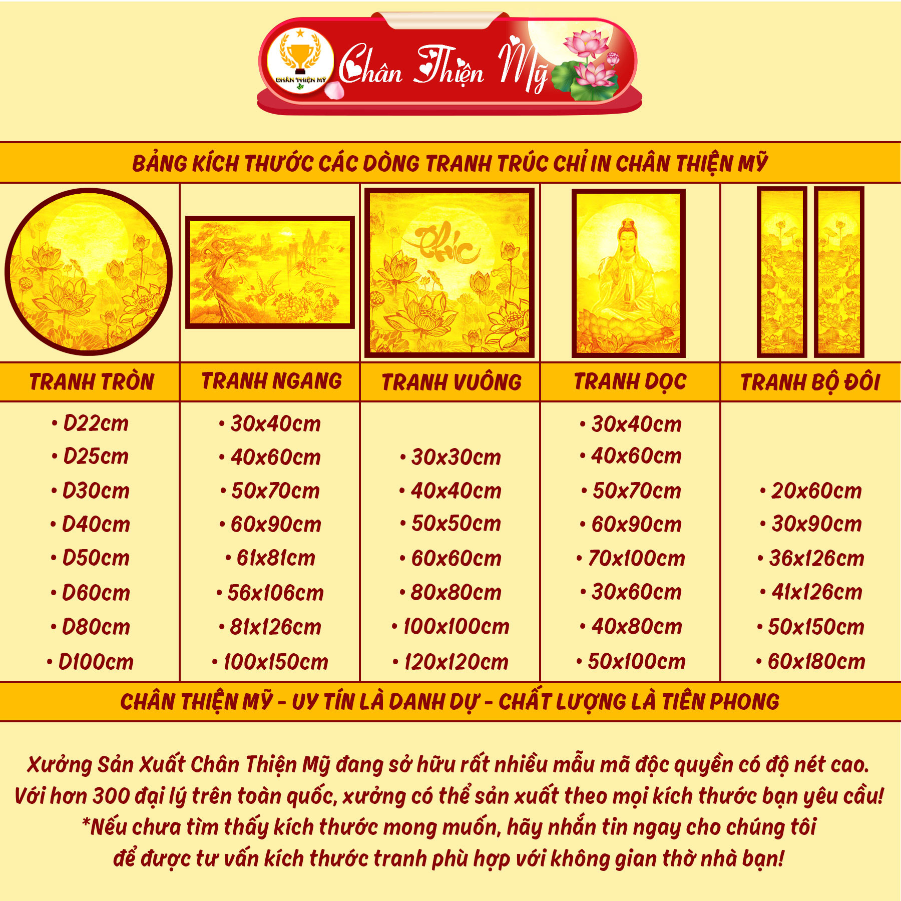 Đèn Hào Quang Cây Tùng Hoa Cúc In Tranh Trúc Chỉ Vuông CHÂN THIỆN MỸ, Trang Trí Bàn Thờ, Trang Thờ Treo Tường TC-TV-67