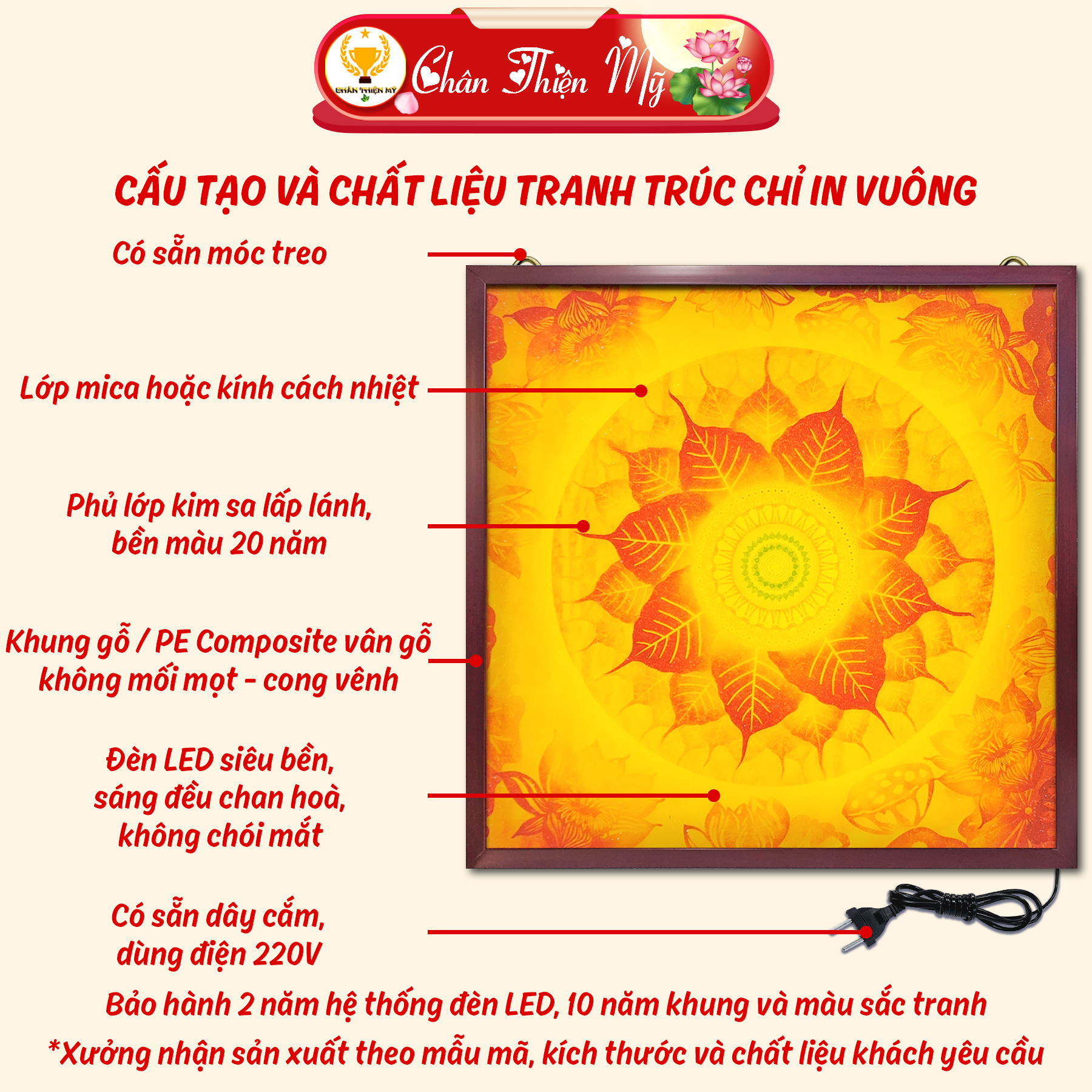 Hào Quang Phật Hoa Sen In Tranh Trúc Chỉ Vuông CHÂN THIỆN MỸ, Đèn Trang Trí Bàn Thờ, Treo Phòng Thờ TC-TV-30
