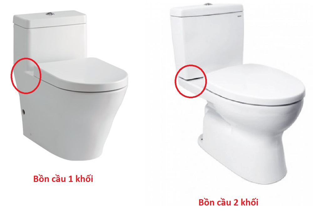 Bồn cầu 2 khối có phần thân và két nước tách riêng còn bồn 1 khối thì không