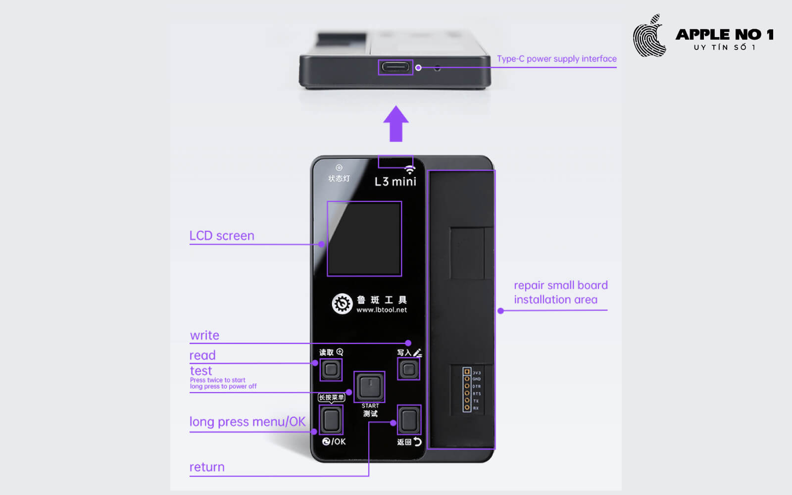 Mô tả bề ngoài Box Luban Mini L3