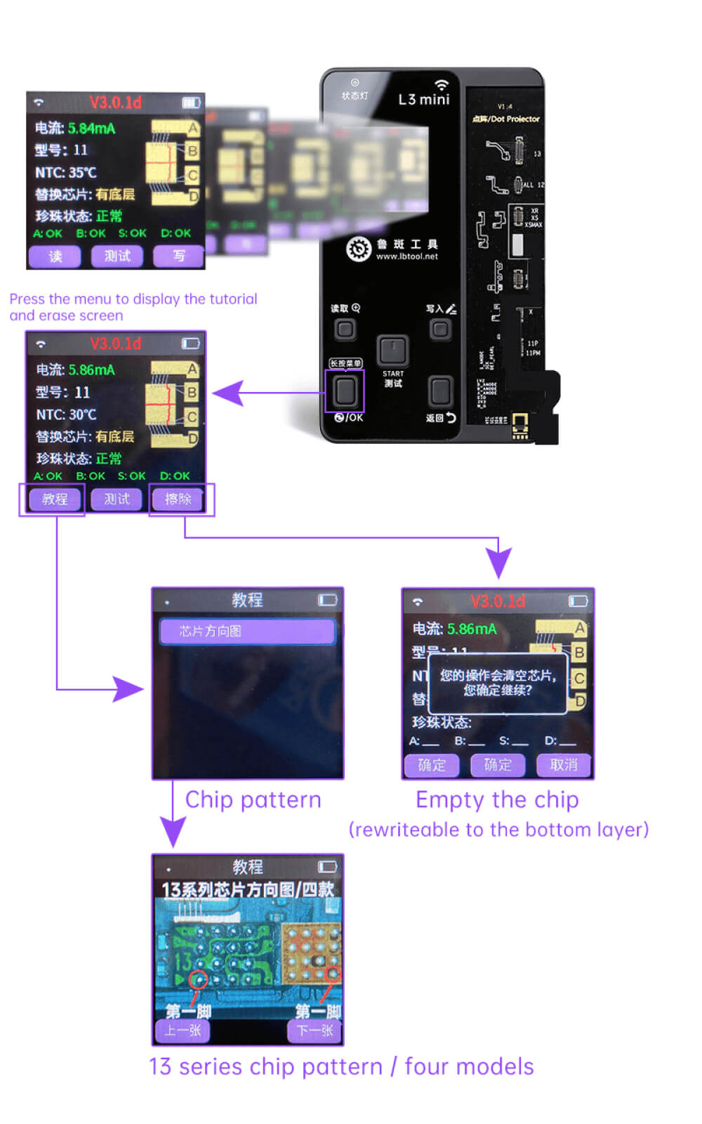 Box Luban L3 Mini hỗ trợ sửa Face iD iPhone