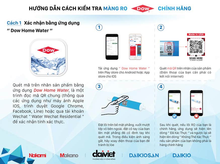 Cách bước phân biệt màng lọc RO Aqualast thật giả bằng điện thoại.