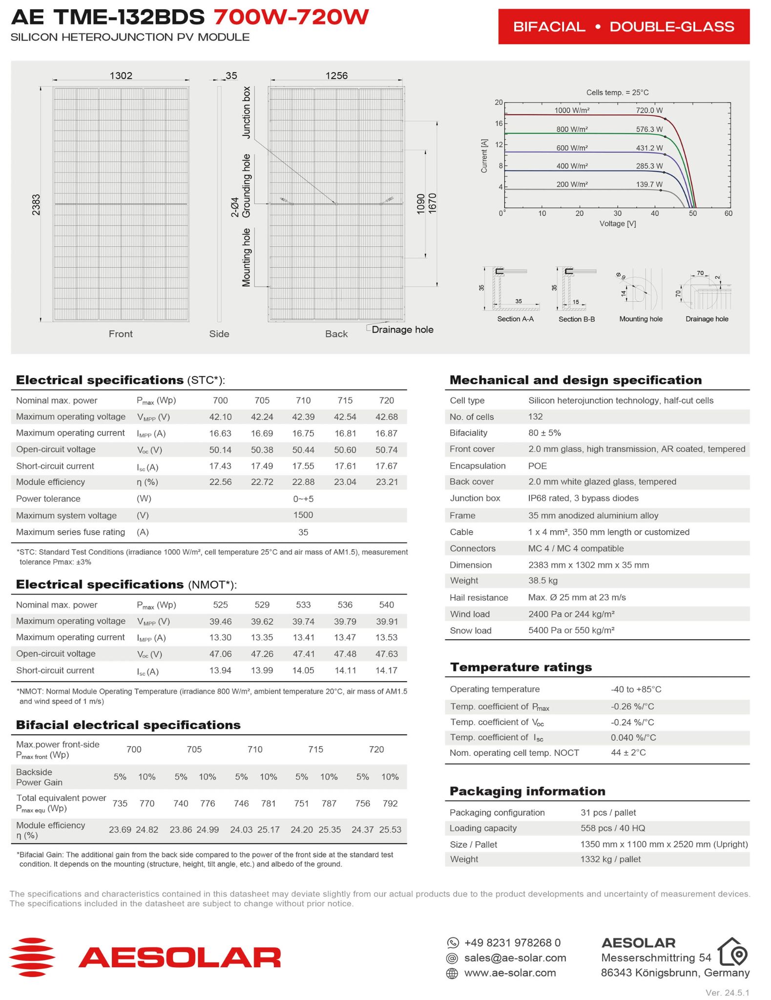 TẤM PIN NĂNG LƯỢNG MẶT TRỜI AE SOLAR 700W - 2 MẶT KÍNH