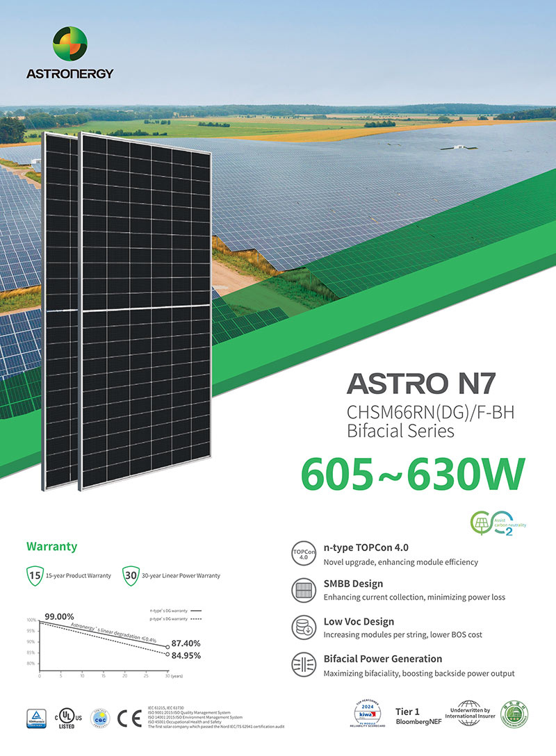 TẤM PIN NĂNG LƯỢNG MẶT TRỜI ASTRONERGY 610W - 2 MẶT KÍNH_1