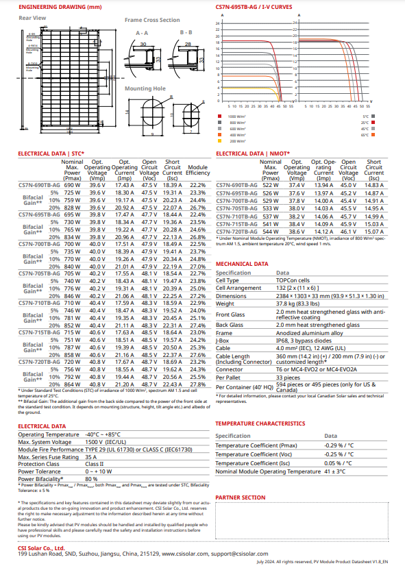Tấm Pin Năng Lượng Mặt Trời Canadian Solar 705W_KMD SOLAR