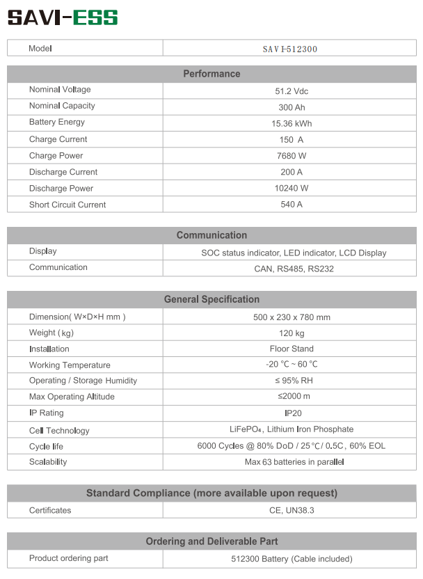 PIN LƯU TRỮ ÁP THẤP SAVI-ESS SAVI-512300 15.36KWh