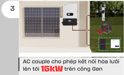 BIẾN TẦN HYBRID LUXPOWER 12KW (SNA 12K)
