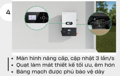 BIẾN TẦN HYBRID LUXPOWER 12KW (SNA 12K)