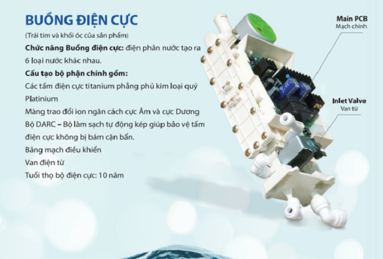 Bộ điện cực ION kiềm là bộ phận quan trọng nhất của máy