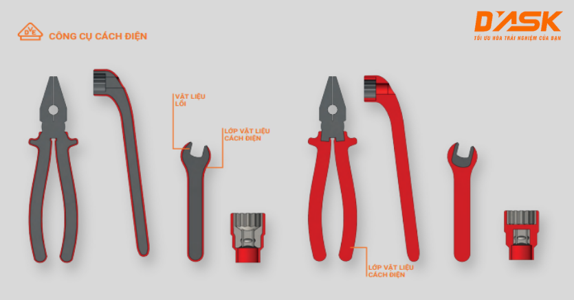 dung cu cach dien dask