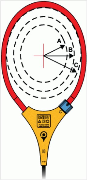 Ampe Kìm Số Điện Tử Fluke 393 FC 6 khoang cach vi tri toi uu fluke 57069cdf 2539 4af0 bc6a 50c8d10b0ddf