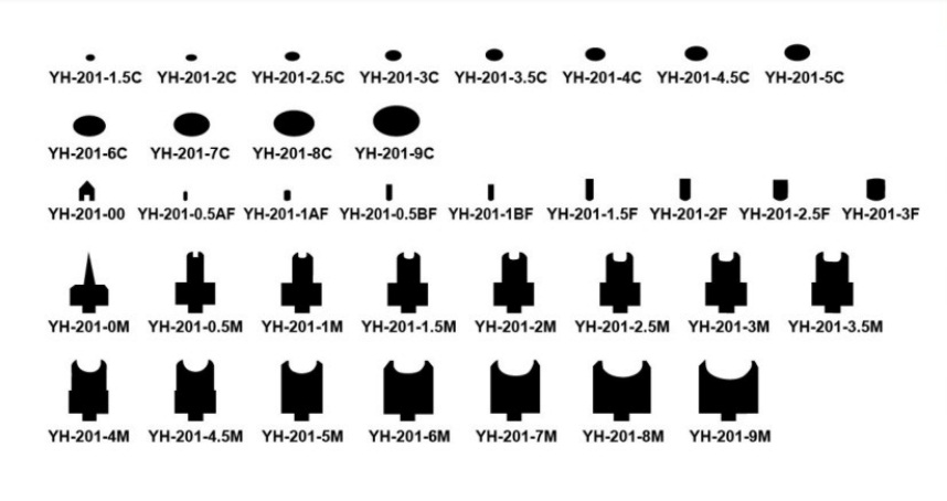 36 bộ tool hỗ trợ uốn dao