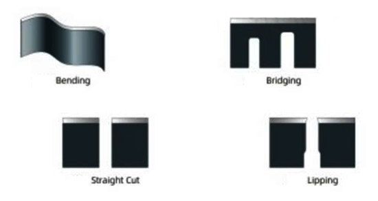 4 chức năng cơ bản của máy uốn dao tự động