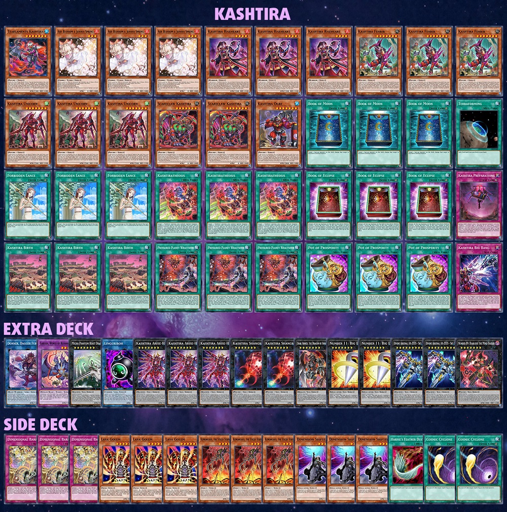 decklist kashtira