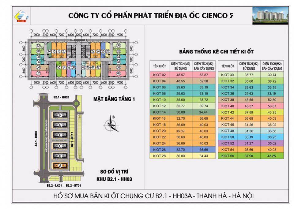mặt bằng kiot chung cư Thanh Hà 6 tòa mới HH03A, HH03B, HH03C, HH03D, HH03E, HH03F