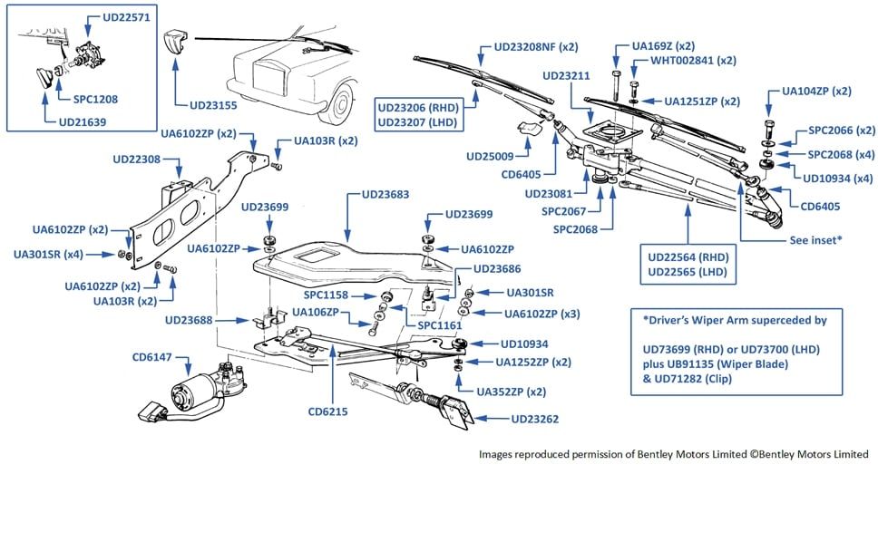 Cần gạt nước ô tô: Tất tần tật từ A đến Z