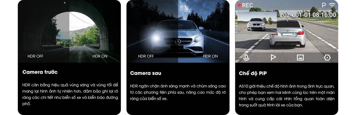 Camera hành trình ghi hình 3K HDR 70mai A510 4G