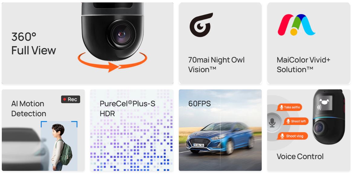 Camera hành trình xoay 360 độ 70mai OMNI X200
