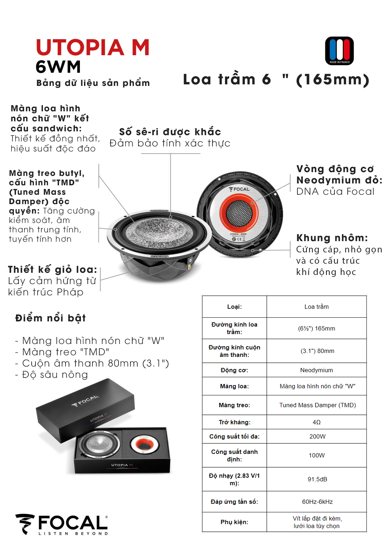 Thông số loa của hệ thống âm thanh ô tô: Những điều bạn chưa biết