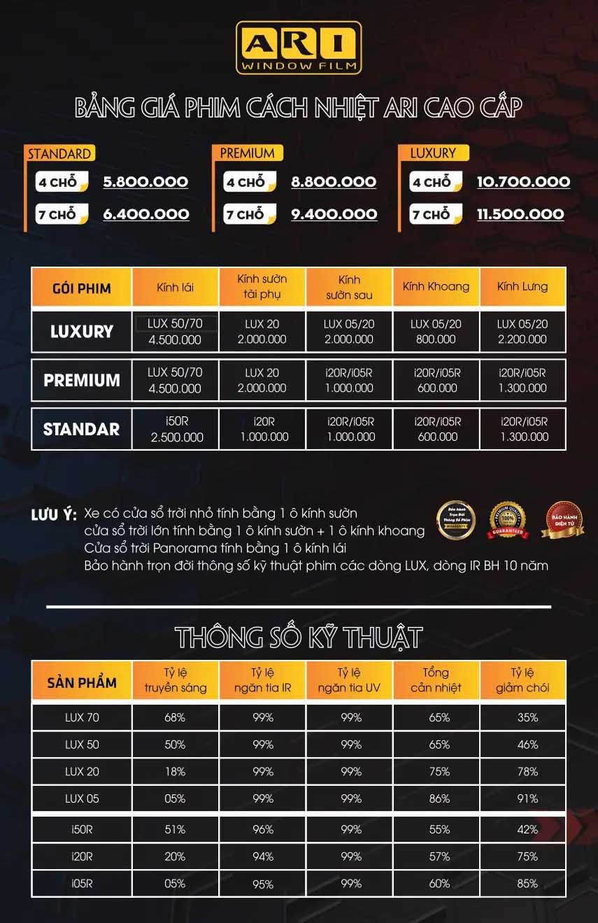 Thi công phủ PPF bảo vệ nội thất và ngoại thất ô tô Ari cho Volkswagen Viloran: Báo giá mới nhất 2024