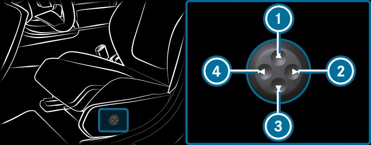 Đau lưng khi lái xe: Nguy cơ từ việc thiếu hỗ trợ thắt lưng