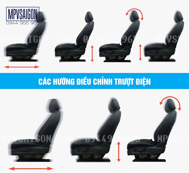 Các hướng điều chỉnh độ ghế chỉnh điện.