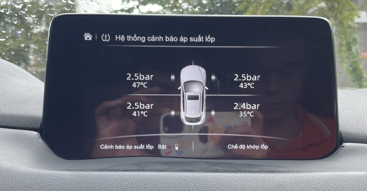 Hệ thống camera 360 độ: Nguyên lý hoạt động của chúng